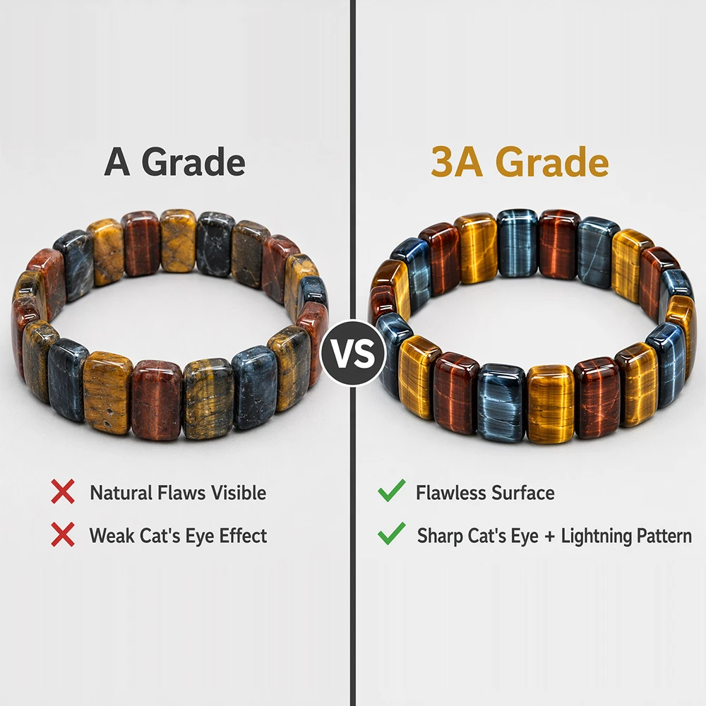 AAA Grade Natural Colored Tigers Eye Bracelet Elegant & Durable Fashion Gemstone Jewelry Healing Fengshui Handing Bracelet Gift