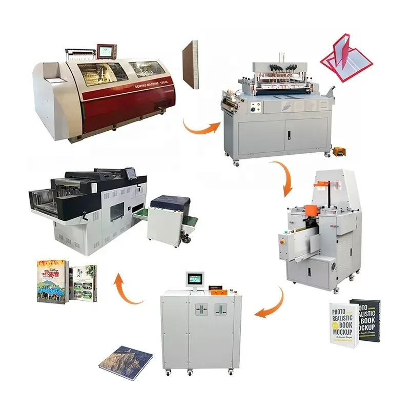 Recycling Machine 2026 Automatic Hardcover Shell Making Machine Production Line Case Casing in Maker Photo Album Hard Cover