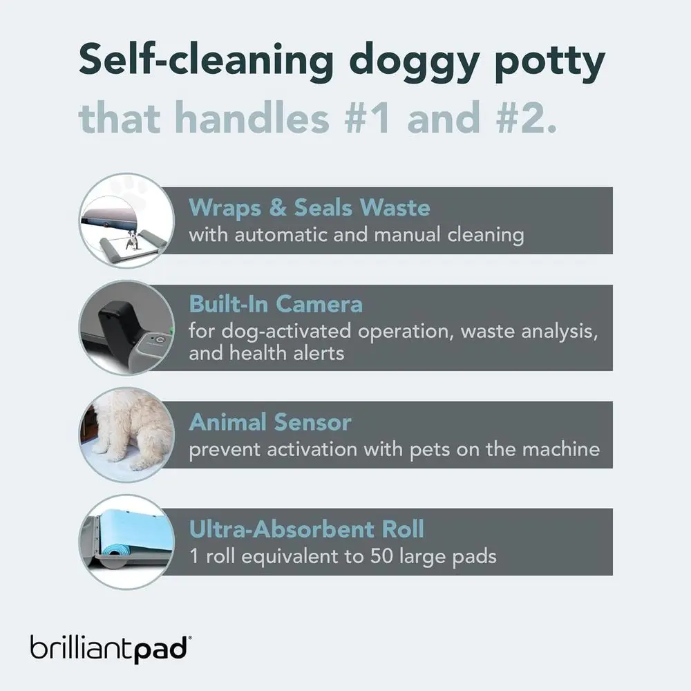 Smart Indoor Dog Potty or Small Pets | Sel Cleaning with Odor Control, AI ing, Puppy Training Alternative to Grass Tur |