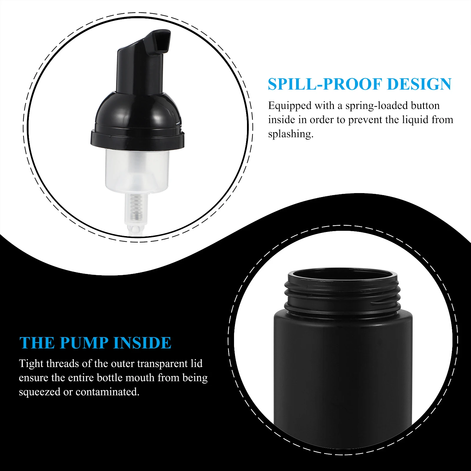 

3pcs Foaming Pump Bottle Spill-Proof Foam Dispenser Transparent Lid Leakproof Stable DIY Liquid Soap for Home Travel Business
