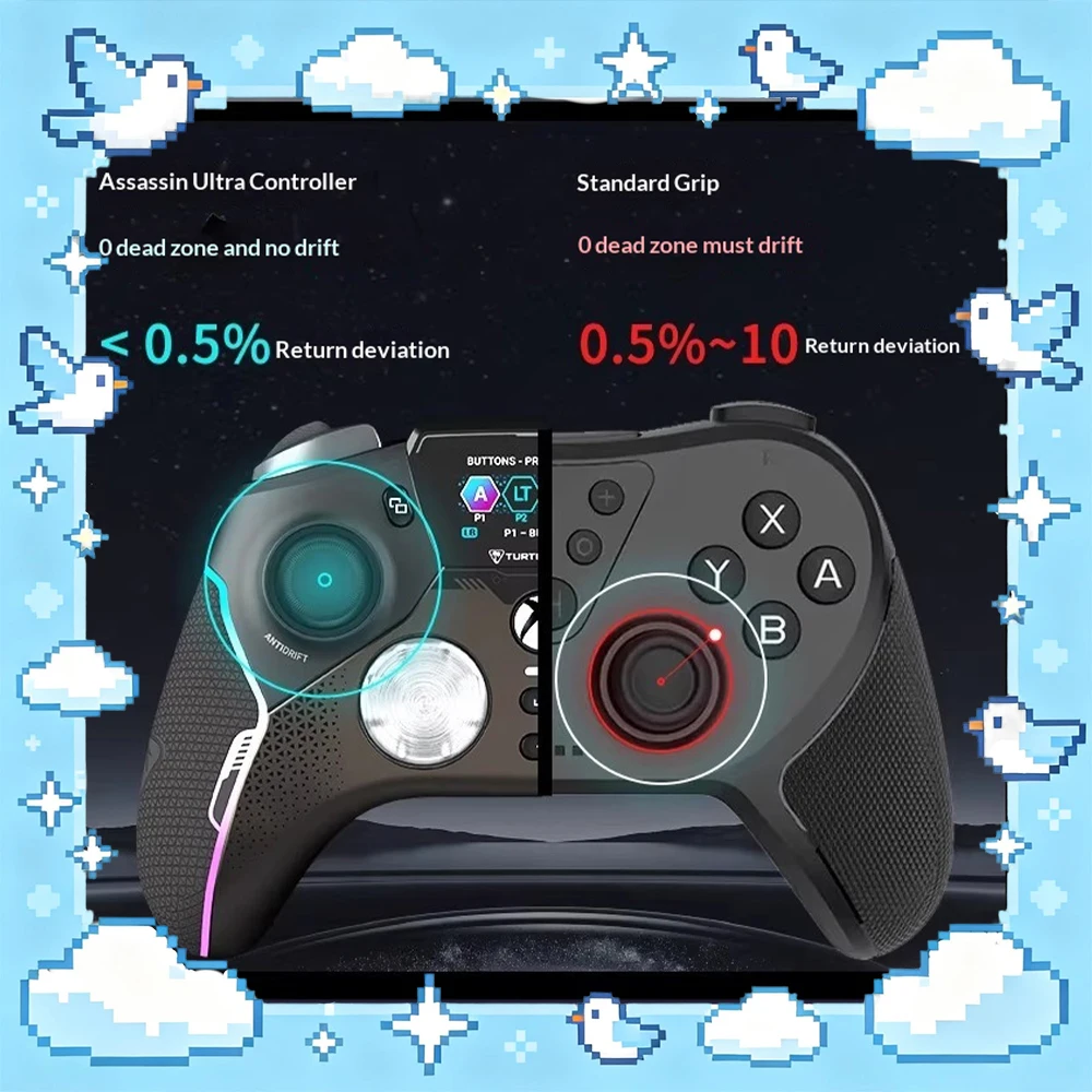 

Беспроводной Bluetooth-геймпад Turtle Beach Assassin ULTRA с тремя режимами, технологией Hall Rocker, вращающимся стиком и 8-позиционным крестообразным переключателем для киберспорта