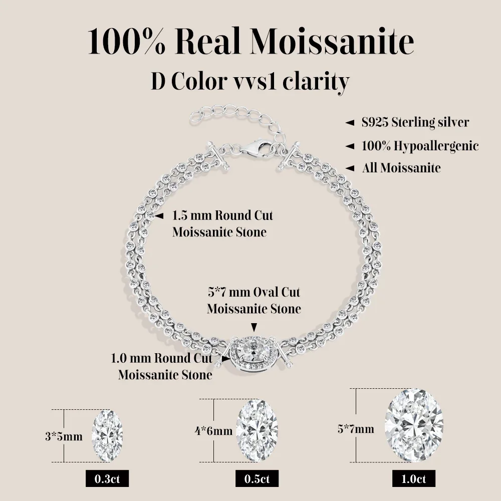 QIBAOKU Oval 1ct Moissanite Women’s Bracelets S925 Sterling Silver Adjustable Bracelet Engagement Party Jewelry 2026