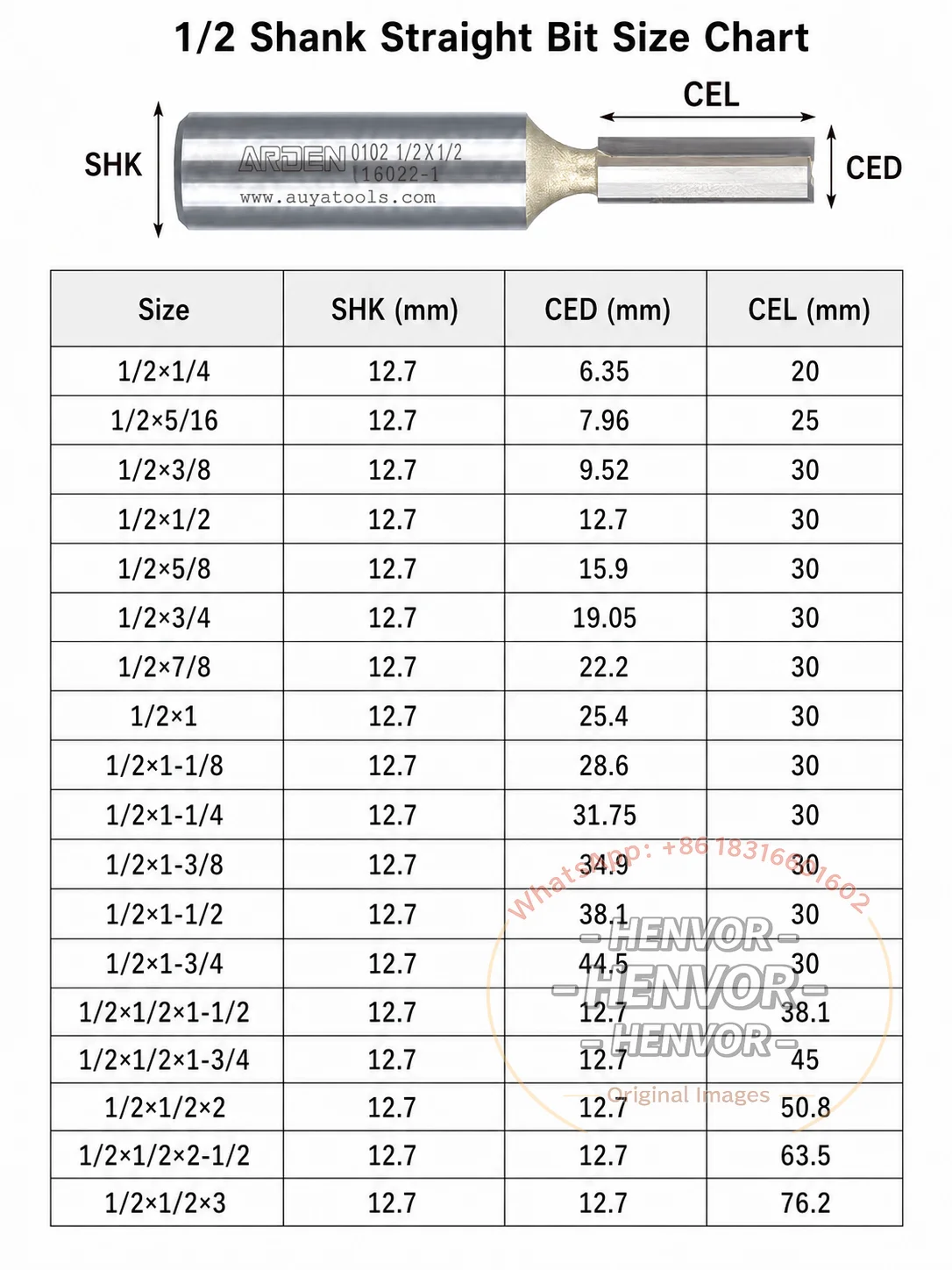 Arden 1/2 Shank 2 Flutes Straight Router Bit Carbide Woodworking CNC Slotting Cutting Engraving Tool for MDF