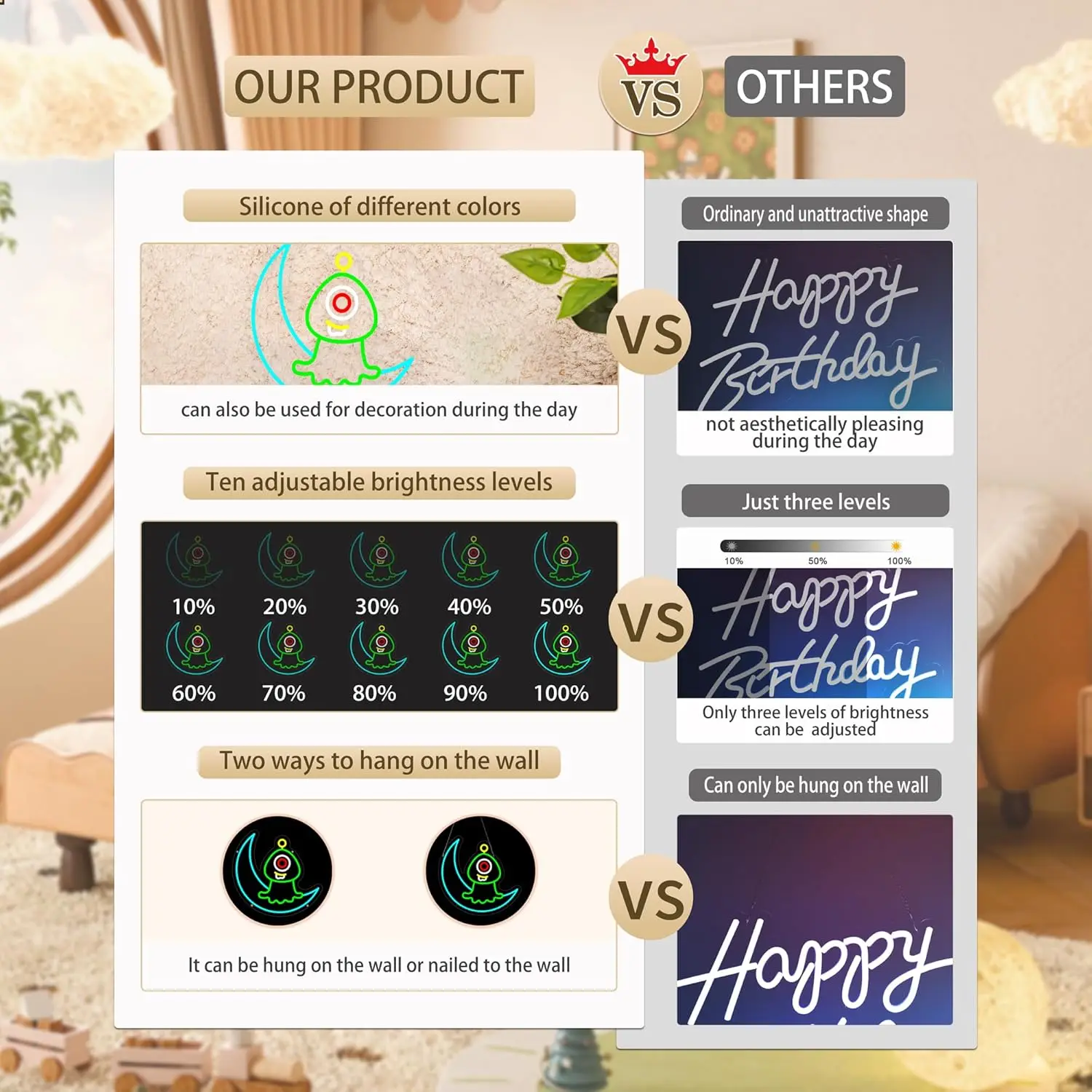 Anime Alien LED Neon Sign USB Dimmable Neon Light Sign for Gameroom Bedroom Bar Livingroom Birthday Party Gift Wall Decor