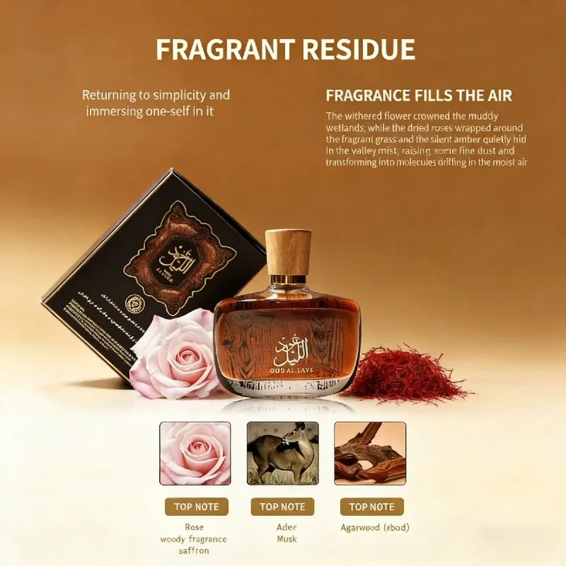 

100 мл Духи из Дубая «Цветок пустыни» — высококачественный, стойкий мужской одеколон