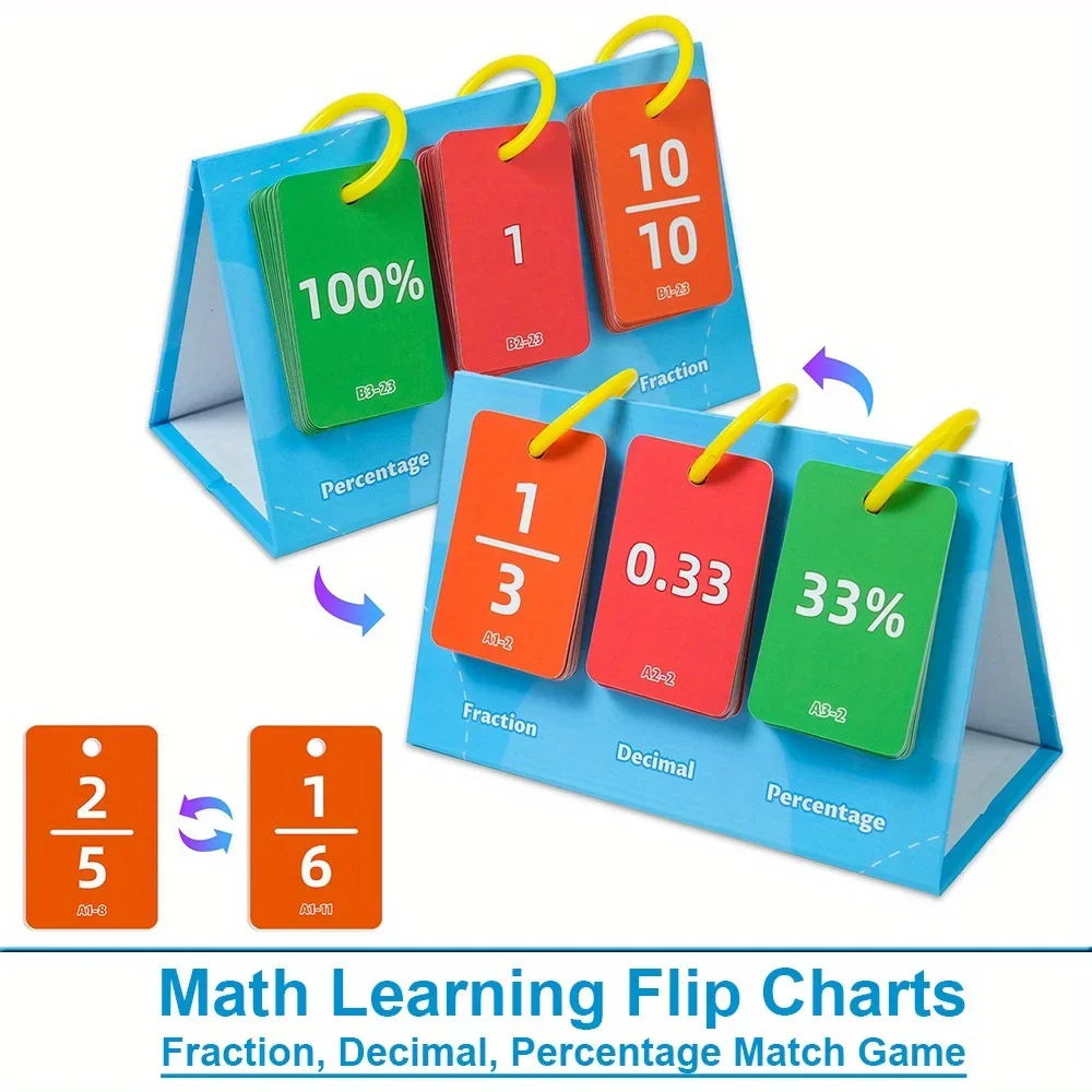 Fraction Decimal Percentage Matching Flashcards Flip Chart Primary School Classroom Supplies Interactive Math Learning Cards