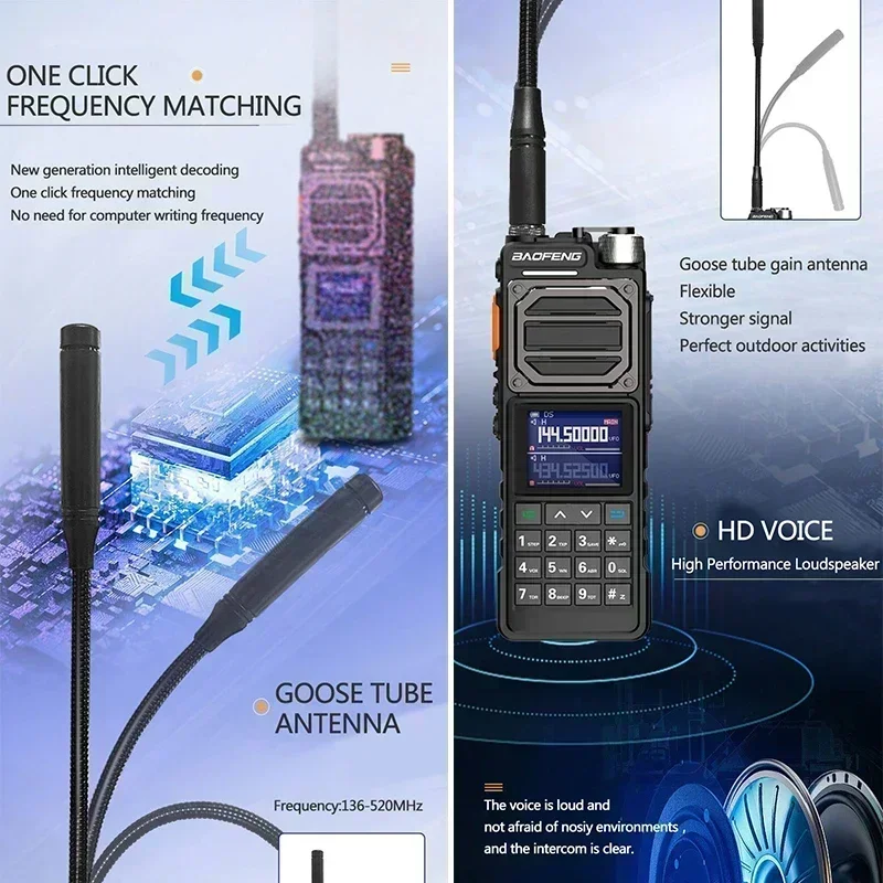 BAOFENG UV-25 Pro Max Tactical Walkie Talkie High Power 50KM 136-520MHz 999CH USB C Charger Two Way Radios Six Bands BF-X5 Pro