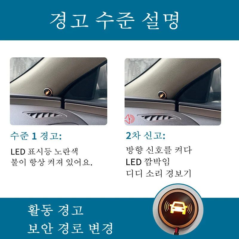 Driintel Millimeter Wave Radar Blind Spot Monitoring BSD BSA BSM Microwave Radar Blind Spot Monitoring Change Lane Aided Parking