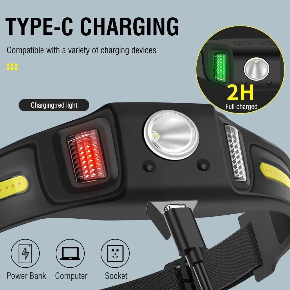 BORUiT GT30 650LM Motion Sensor LED Headlamp Type-C Rechargeable 1000mAh Work Light Headlight Waterproof Camping Head Torch view 5