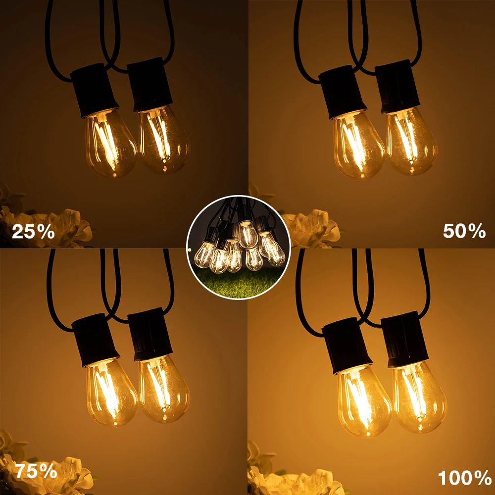 Imagem -05 - Vintage Guirlanda Led String Luz Impermeável Lâmpada de Plástico Plug ue Jardim Rua Lâmpadas de Decoração Ip44 E26 S14