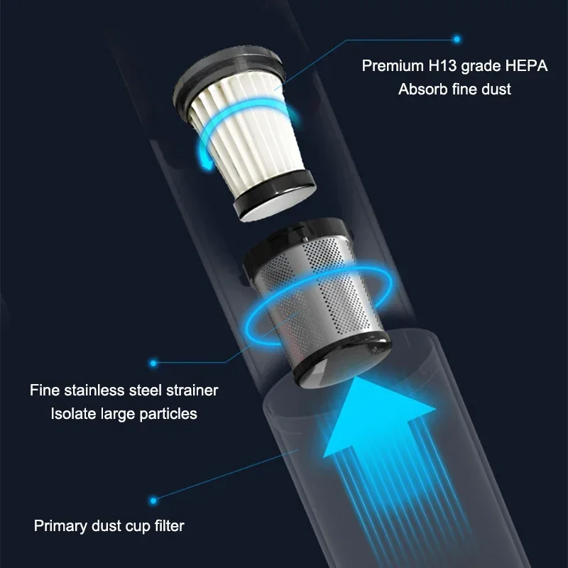 Aspiradora inalámbrica para el hogar, aspirador portátil de mano para coche, colector de polvo pequeño F11