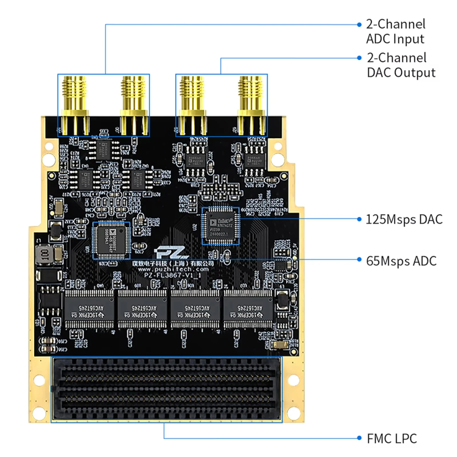 

Дочерняя карта Puzhi PZ-FL3867 FMC, двухканальный высокоскоростной АЦП 65MSPS ЦАП 125MSPS AD9238 AD9767 Плата FMC
