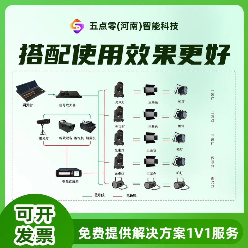 

Светодиодный прожектор с регулируемой головкой 15 Вт, модель A19, для баров, выступлений, сцен, банкетных залов и жилых помещений, с RGB-подсветкой и изменением цвета.