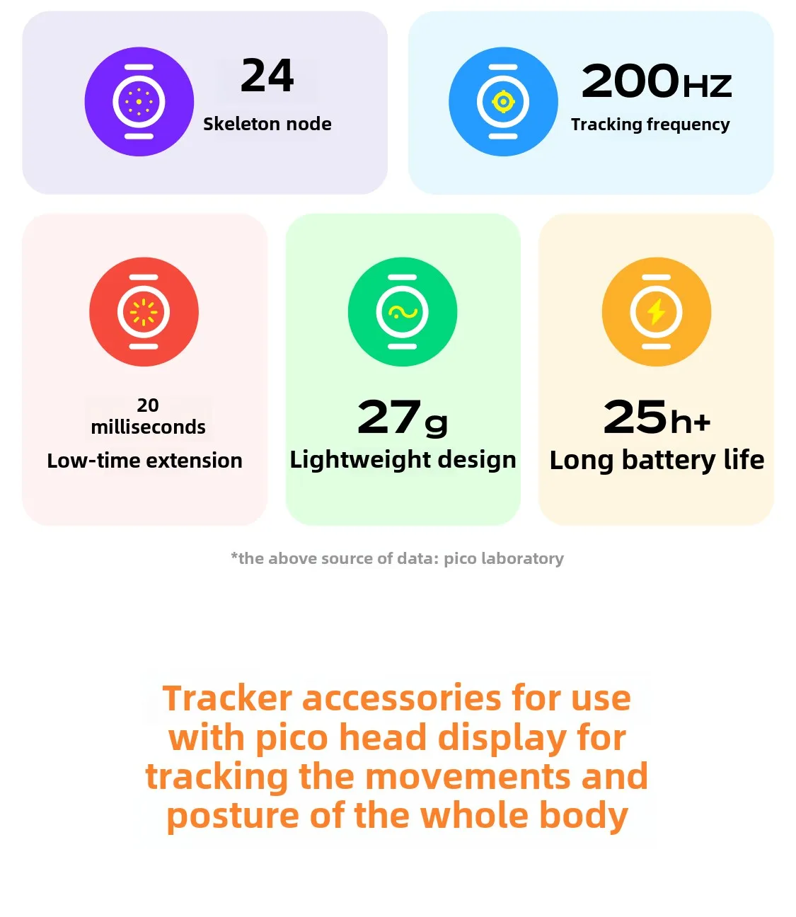 PICO Motion Tracker 2. Generation, Taillen-Tracker, für PICO 4 Ultra/PICO 4 Pro/PICO 4/Neo 3 – Detail 15