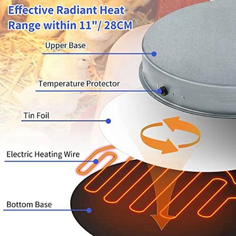 가금류 온수기 온열 베이스, 닭 온수기, 125 와트, 겨울 De-Iker 온열 베이스, 애완 동물 온수기