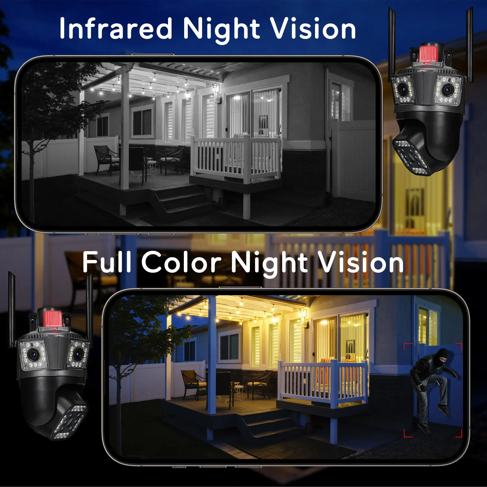 

Трехлинзовая камера видеонаблюдения для улицы и помещений, высокое разрешение, удаленный мониторинг, регулируемый угол обзора, CCTV для дома