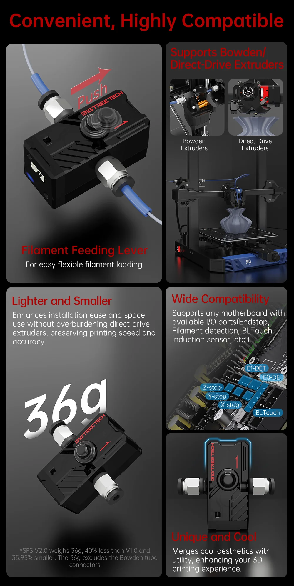 BIGTREETECH Smart Filament Sensor Filament V2.0 Brucherkennungsmodul BTT SFS V1.0 für Ender 3 Voron V2.4 FDM 3D-Drucker Teile – Detail 13