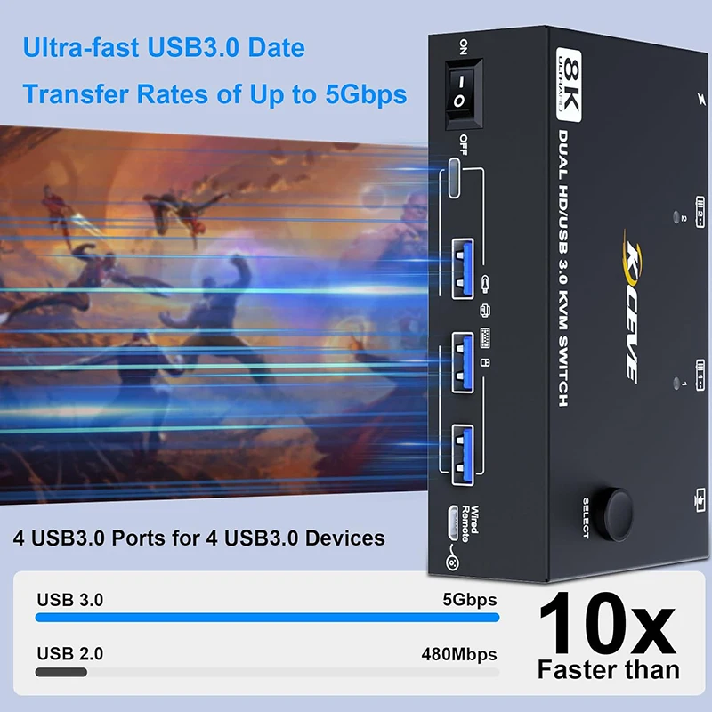 KVM Splitter Extender spiel USB HUB dock station HDMI-kompatibel Splitter 8K USB 3,0 HDMI-kompatibel KVM Schalter Erweiterte bildschirm