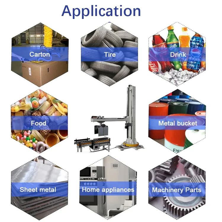 Industrial Robot Stacker Palletizer Automatic Palletizer Machine for Stacking Case Cartons Water Bottle on Pallet