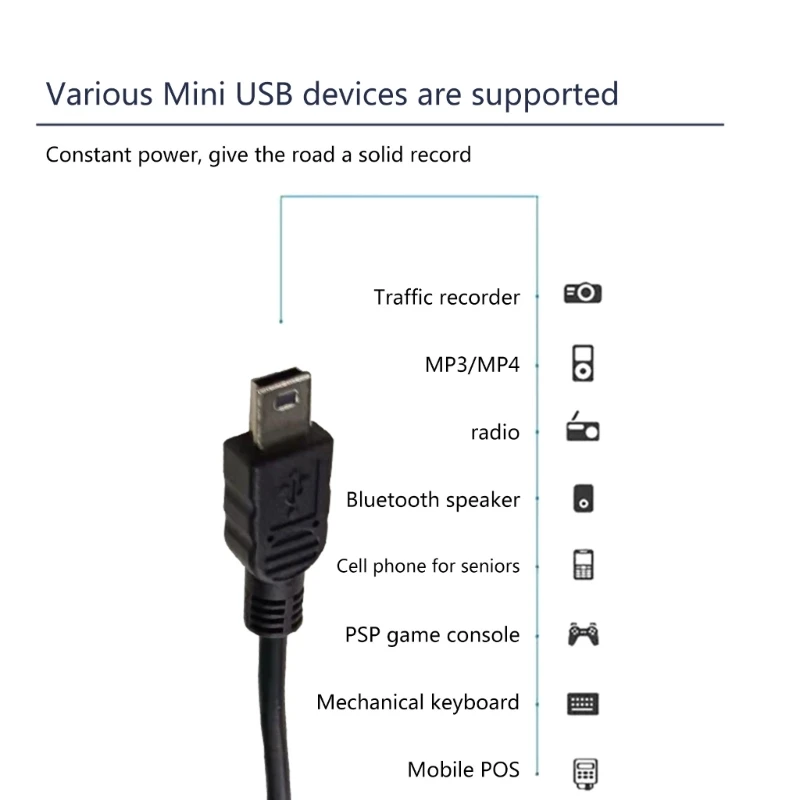 USB Extension Cable with ON/Off Switches USB to Mini USB Cable Support 480Mbps