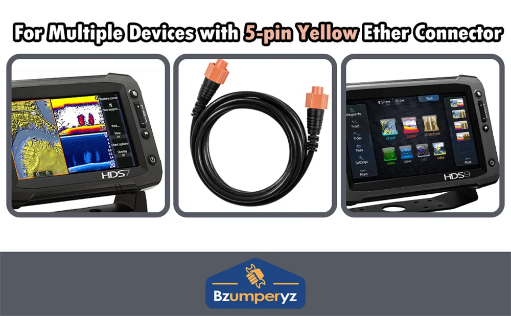 Ersatzteil für Low rance Ethernet Crossover-Kabel gelbes Cat5e-Kabel, 6-Fuß-Hochgeschwindigkeits-Plug & Play-GPS-Navigations system – Detail 6