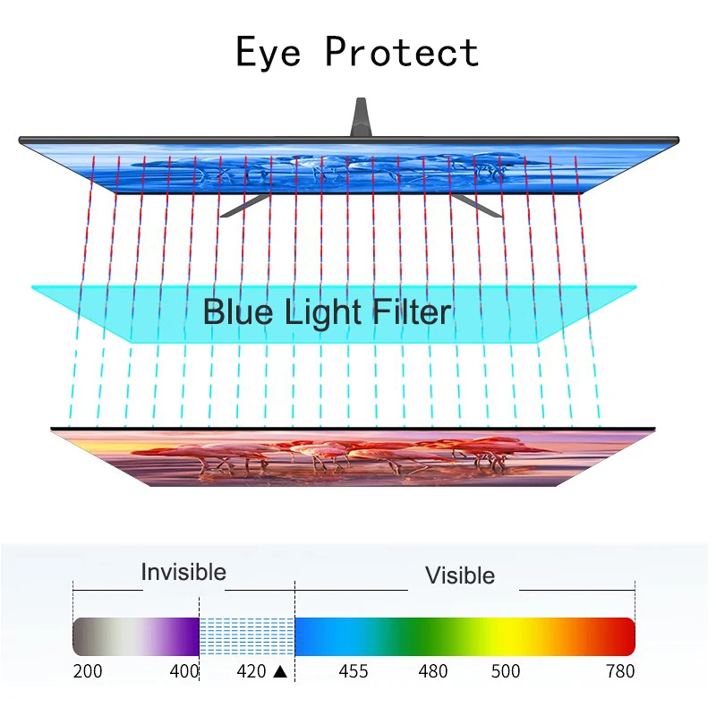 24-дюймовый монитор 75 Гц 1080P, настольные ЖК-дисплеи, монитор для ПК, игровые мониторы VA, FHD компьютерные экраны, игровая вилка и палка HDMI монитор компьютерный игровой монитор монітор для ПК монитор 24 дюйма,дисп