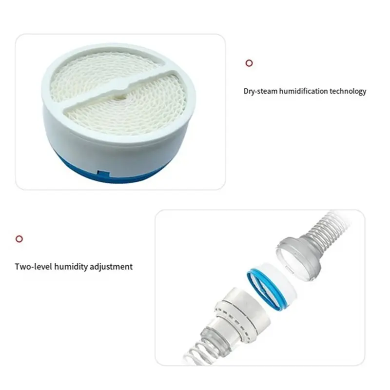 ABIT Humidx Plus For Resmed Airmini CPAP Machine Replacement Cartridge For Humidity Control