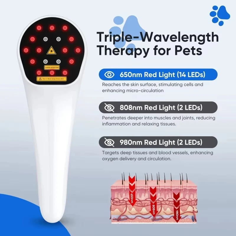 980nm Physiotherapy Cold  Near-Infrared Light Therapy For Soft Tissue Ligament Injuries Triple-wavelength Pain Relief  for Pet