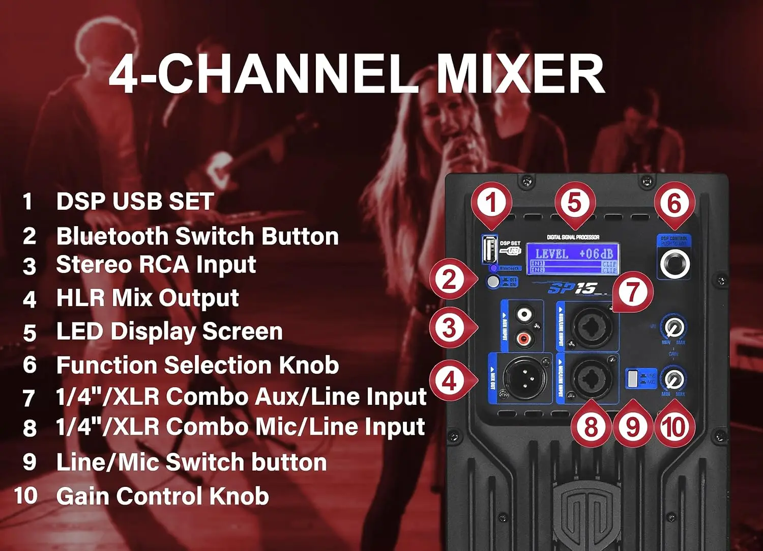 PRORECK SP-15 15-Zoll 1400 W P.M.P.O Stereo-Bühnenmonitor, 3-Kanal-Eingänge PA-Lautsprecher mit Bluetooth/DSP-Prozessor