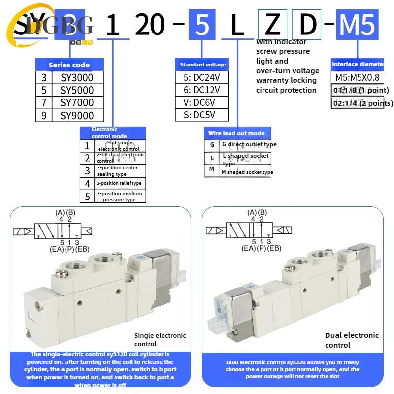 SMC Type 5 port 2 Pilot operated solenoid valve SY3220 SY5220 SY7220-3LZD/4LZD/5LZD/6LZD Normal Close Internal Directional valve