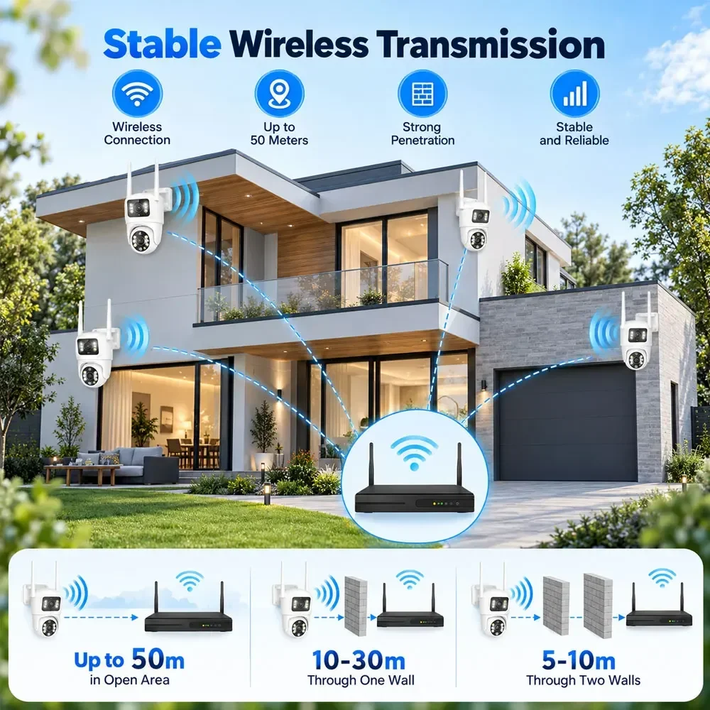 16CH WiFi NVR Security Camera System 8MP 4K Dual Lens PTZ Outdoor Home CCTV Kit 355° Pan 90° Tilt Two Way Audio Motion Detection