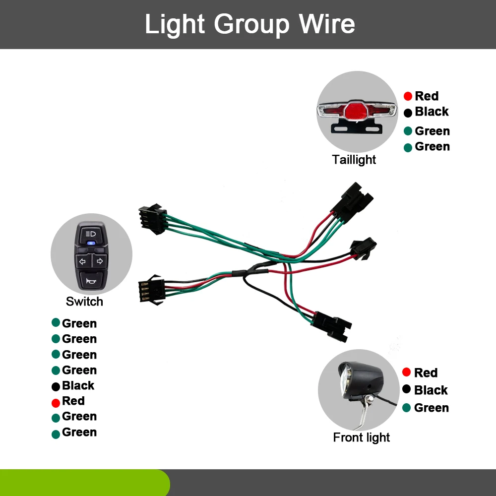 JN 36V/48V 15A 17A 22A 25A 30A 35A Ebike Controller Kit with Display Ebrake Throttle PAS Light Group for JN Electric Bike Parts