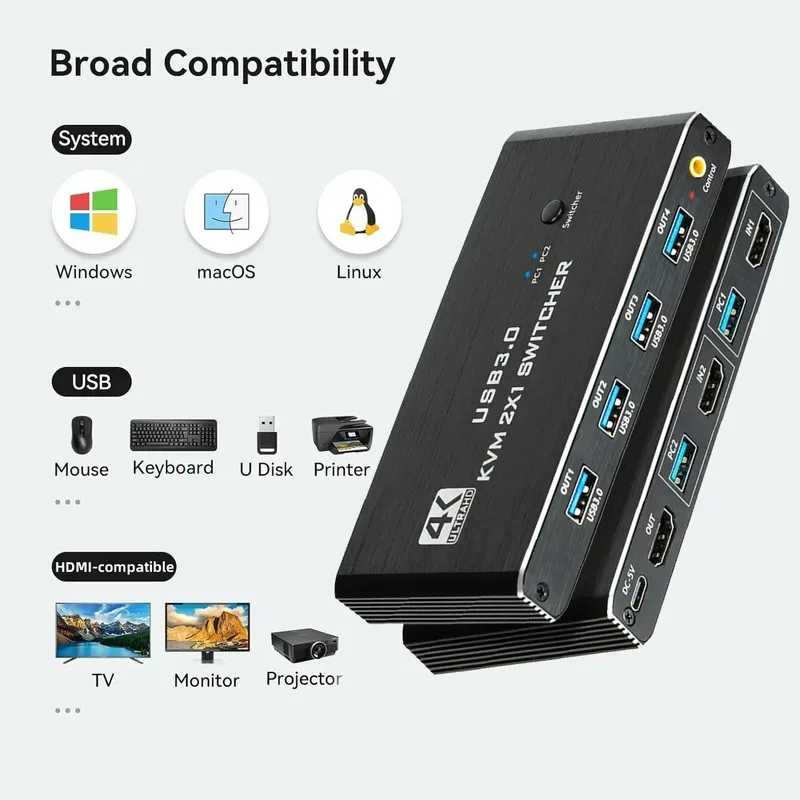 مفتاح USB 3.0 KVM 2x1 متوافق مع HDMI 4K@60 هرتز مع جهاز تحكم عن بعد لجهاز كمبيوترين مشاركة 1 شاشة/لوحة مفاتيح/ماوس/طابعة (4 أجهزة USB) #4
