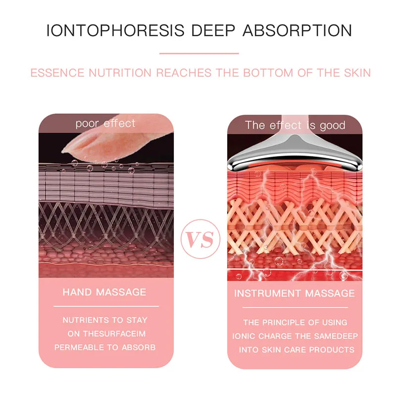 Dispositivo antietà per il lifting del viso con terapia Riduce le rughe Rafforzamento della pelle Ringiovanimento Massaggiatore per il sollevamento del collo