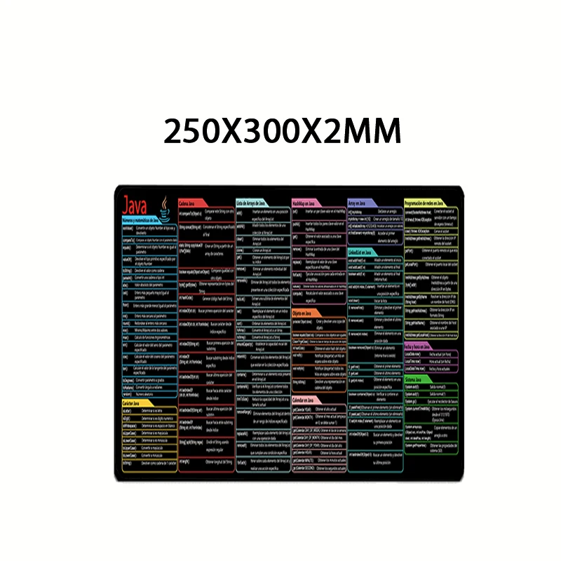 Variant: 250X300X2MM