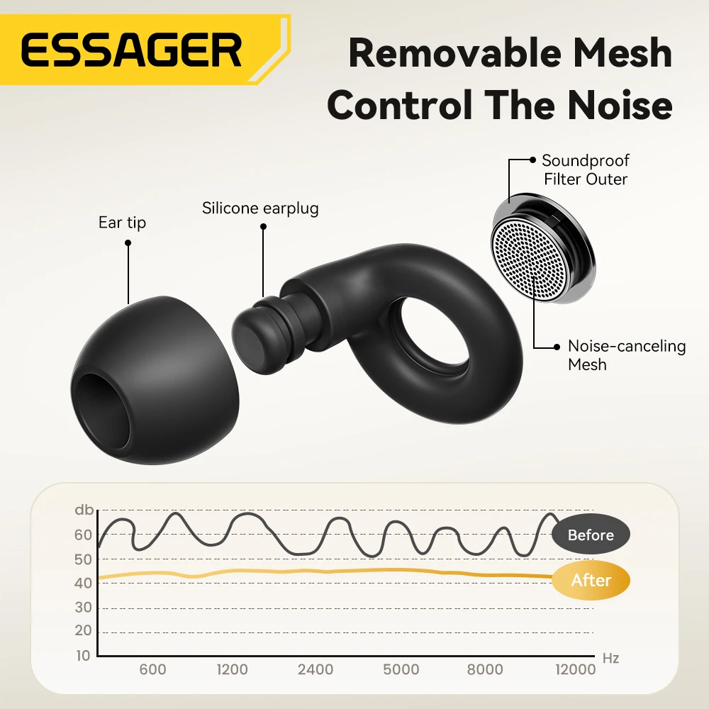 Essager سدادات الأذن للنوم 49dB إلغاء الضوضاء قابلة لإعادة الاستخدام سيليكون سدادة الأذن حماية السمع للحفل النوم الضوضاء سدادة الأذن