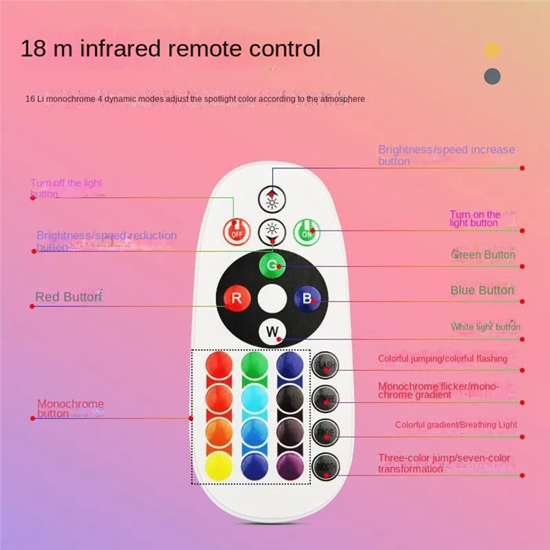 Светодиодная лампа Прожектор Потолочные точечные светильники RGB Лампа Пульт дистанционного управления Регулируемая атмосфера Украшение Внутренний потолочный светильник-ABYA