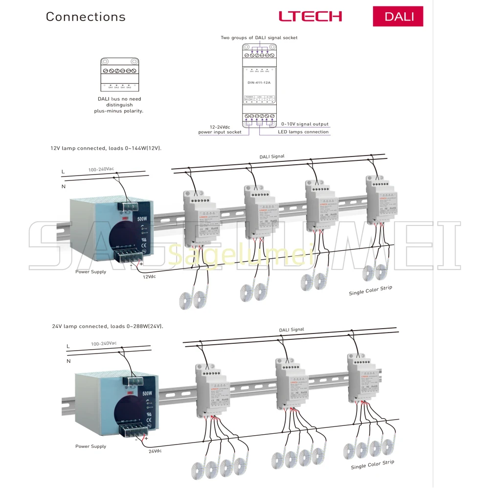 DALI LTECH Constant Voltage Low Voltage Dimmer Driver LT-404-5A LT-451-12A DIN-411-12A NFC Driver LT-401-15A For LED Strip Light
