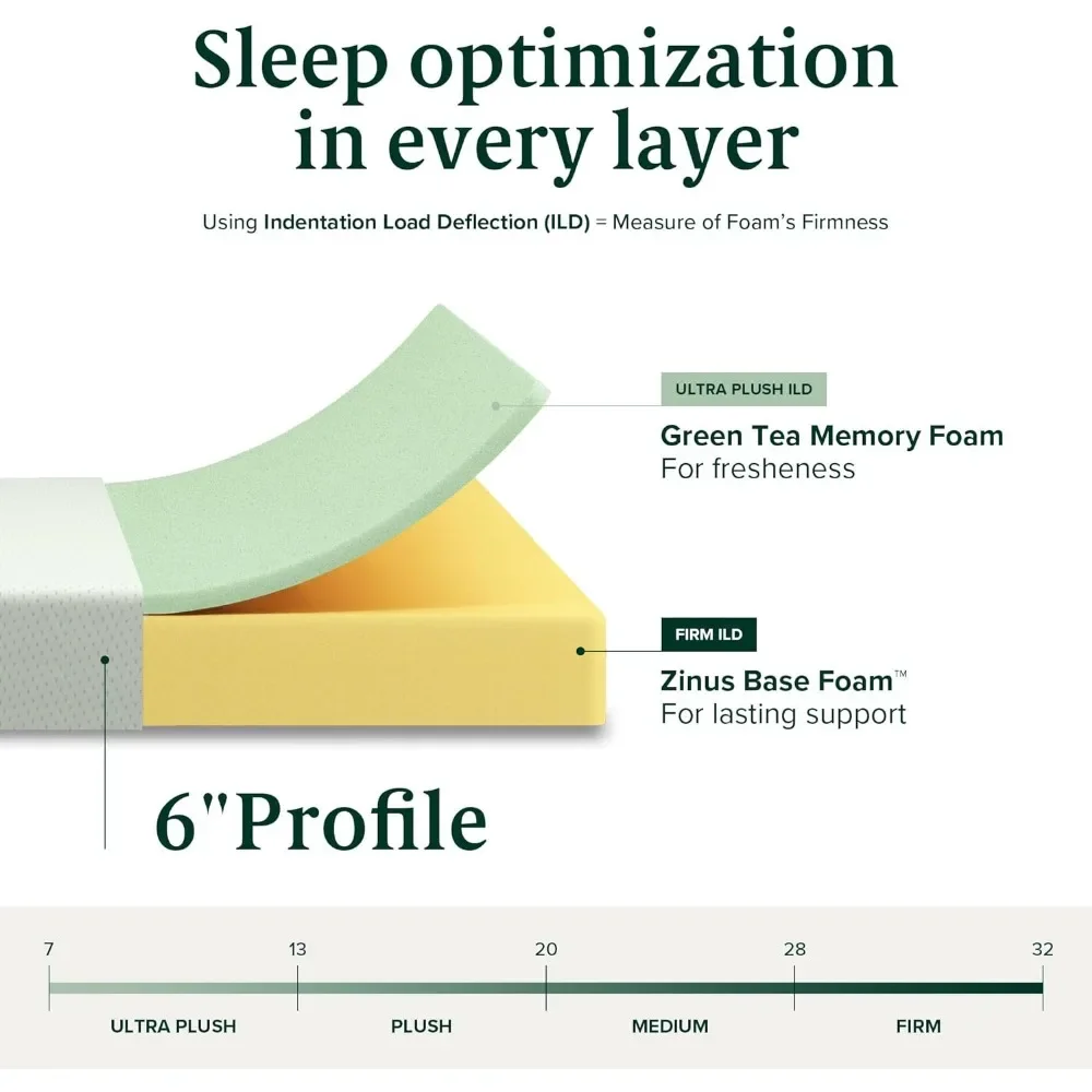 Colchón de espuma viscoelástica de té verde de 6 pulgadas, sin fibra de vidrio, espuma Base resistente, cama en caja certipur-us, Envío Gratis