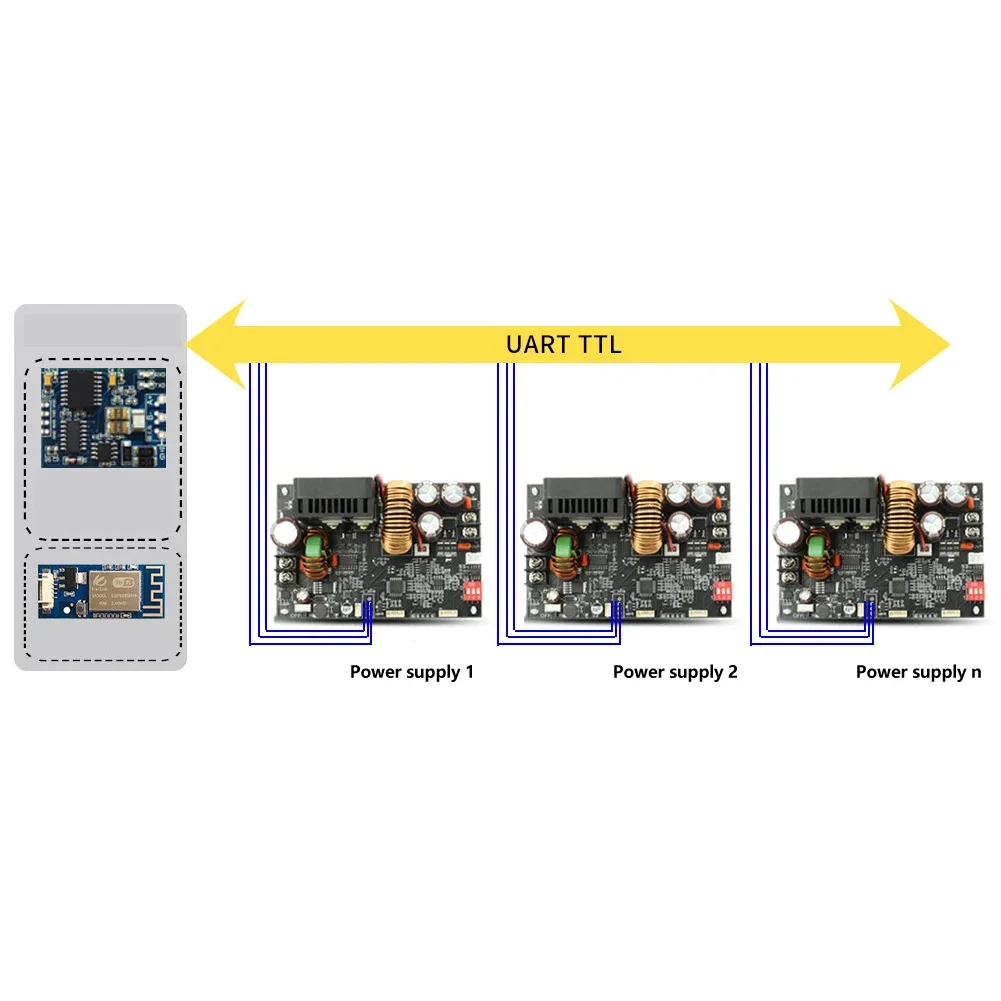Advanced Technology CNC Adjustable DC regulated power supply for CV CC 060V 20A1200W Stepdown Module Unleash the Power