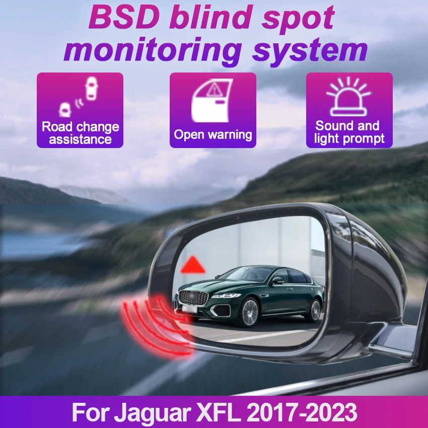 Car Blind Spot Mirr…