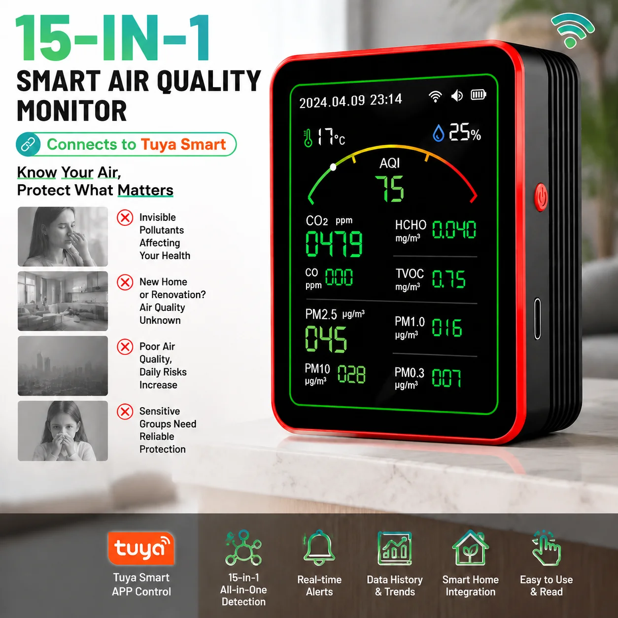 RCXAZ 15-in-1 Smart WiFi Air Q - огляд і ціна Air Quality Monitor Co2 Pm2.5 Tvoc