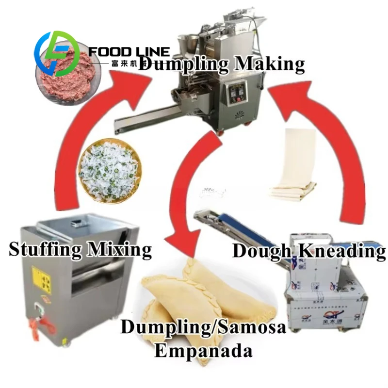 Customized Automatic Chinese Big Empanada Maker Production Line Multi-Functional Dumpling Equipment
