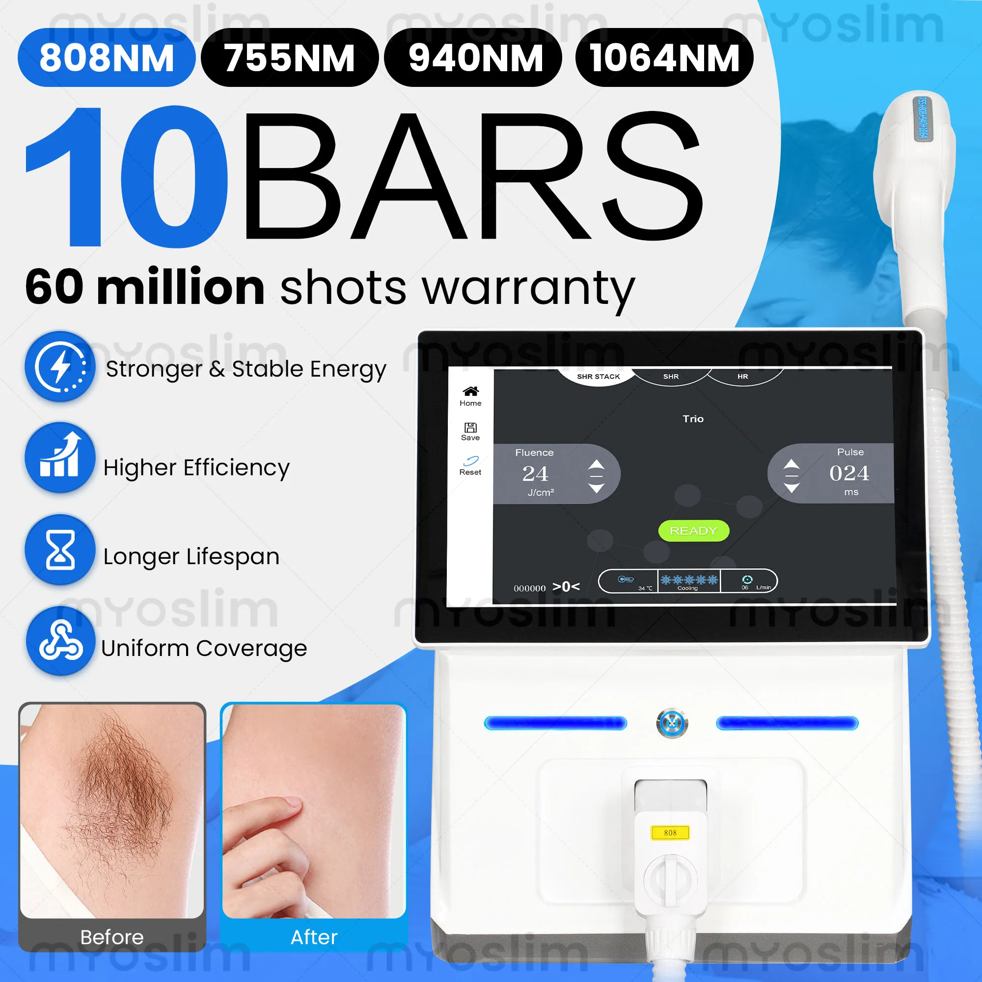 16 Bars 6 Wavelength Laser Skin Depilation Machine With FAC Tech Folding Touch Screen Full Body Permanent Hair Remo
