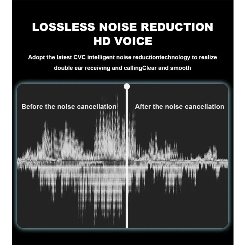 Original Sony Pro4 TWS Wireless Earphone Bluetooth Headset HiFi Noise Reduction Earbuds Waterproof Game Sports Mic Headphone image 6