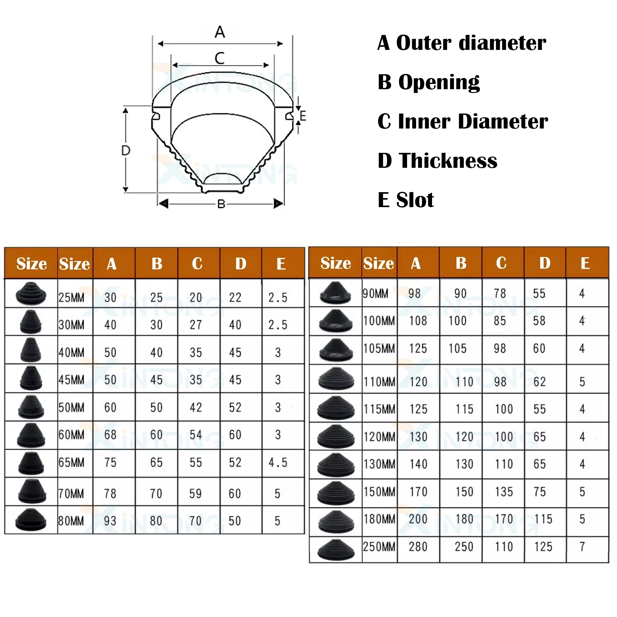 Rubber Tower Type Protection Coil Snap in Grommet Pad Seal Ring O-ring Protective Ring Sealing Cap Hole Plug Wire Guard Ring