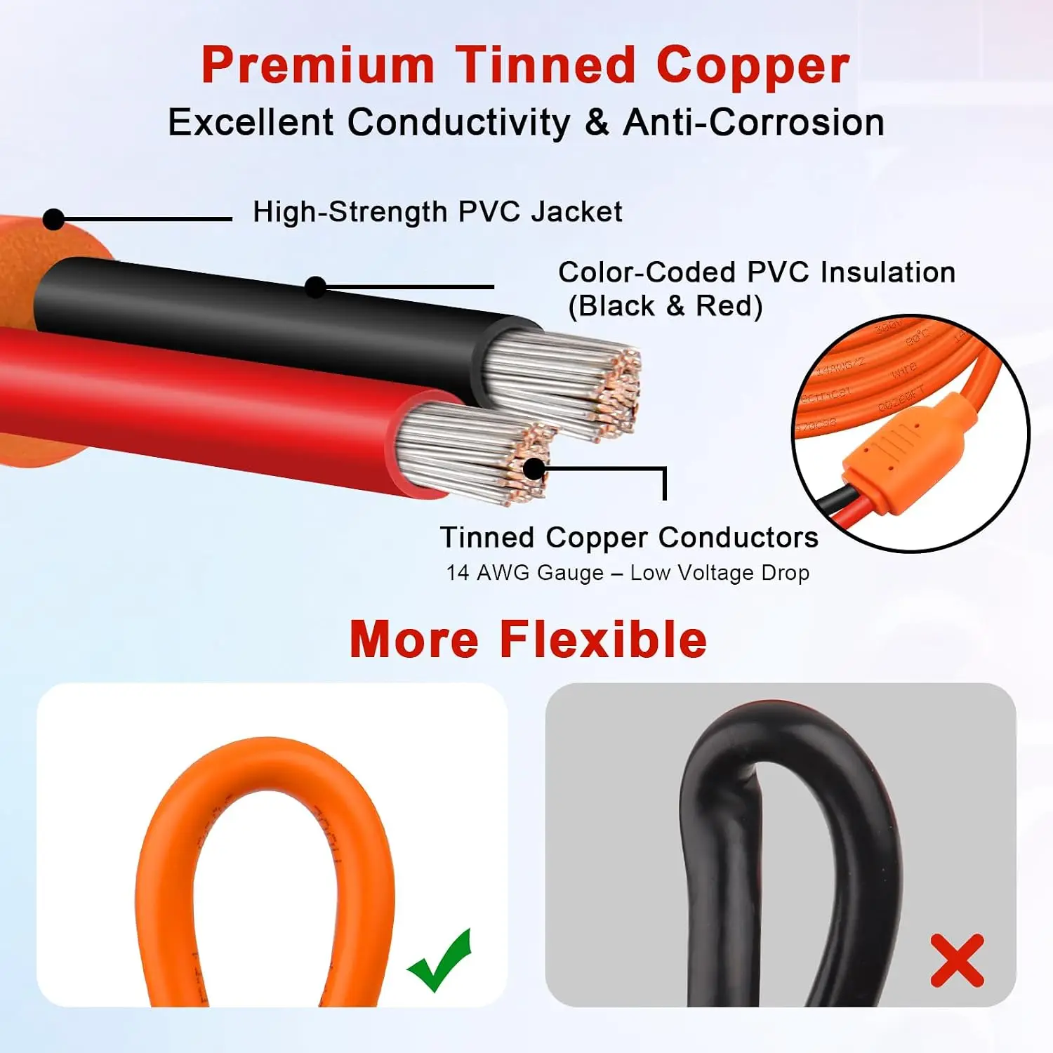 Solar Extension Cable 50FT, 14AWG Tinned Copper with Solar Panel Connectors, 10AWG Red & Black Branch Wires, Heavy Duty