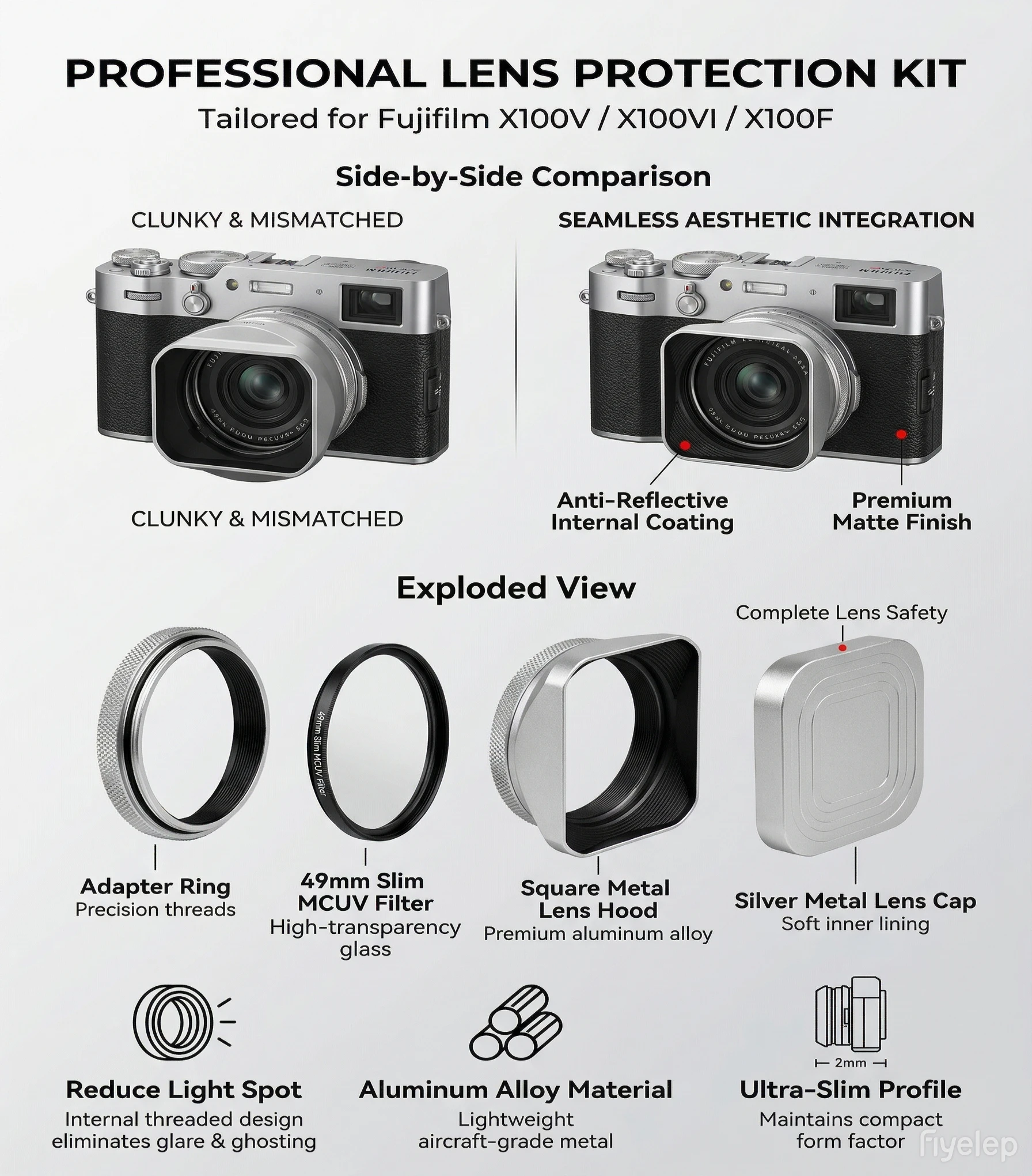 Quadratische Gegenlichtblende aus Metall für 49-mm-MC-UV-Filter-Kit für Fujifilm X100 Serie X100V X100F X100T X100S X100 X100VI Kamerazubehör – Detail 5