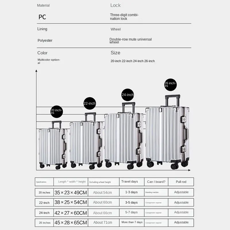 Nieuwe anti-shock handbagage met spinnerwielen Wachtwoordslot Bagage Grote capaciteit Gestreepte aluminium frame trolleykoffer