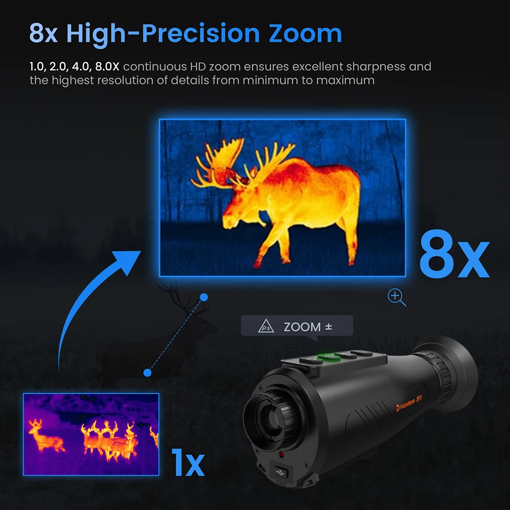 New GTGUARD Ai15 Thermal Imaging Monocular AI 384*288 Super-Resolution HD Sensor Resolution IR Night Vision Goggles For Hunting